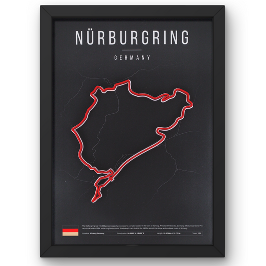 Formula 1 Track - Nürburgring